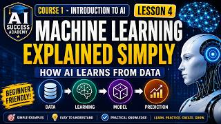 Course 1 Lesson 4 | Machine Learning Explained Simply | How AI Learns from Data