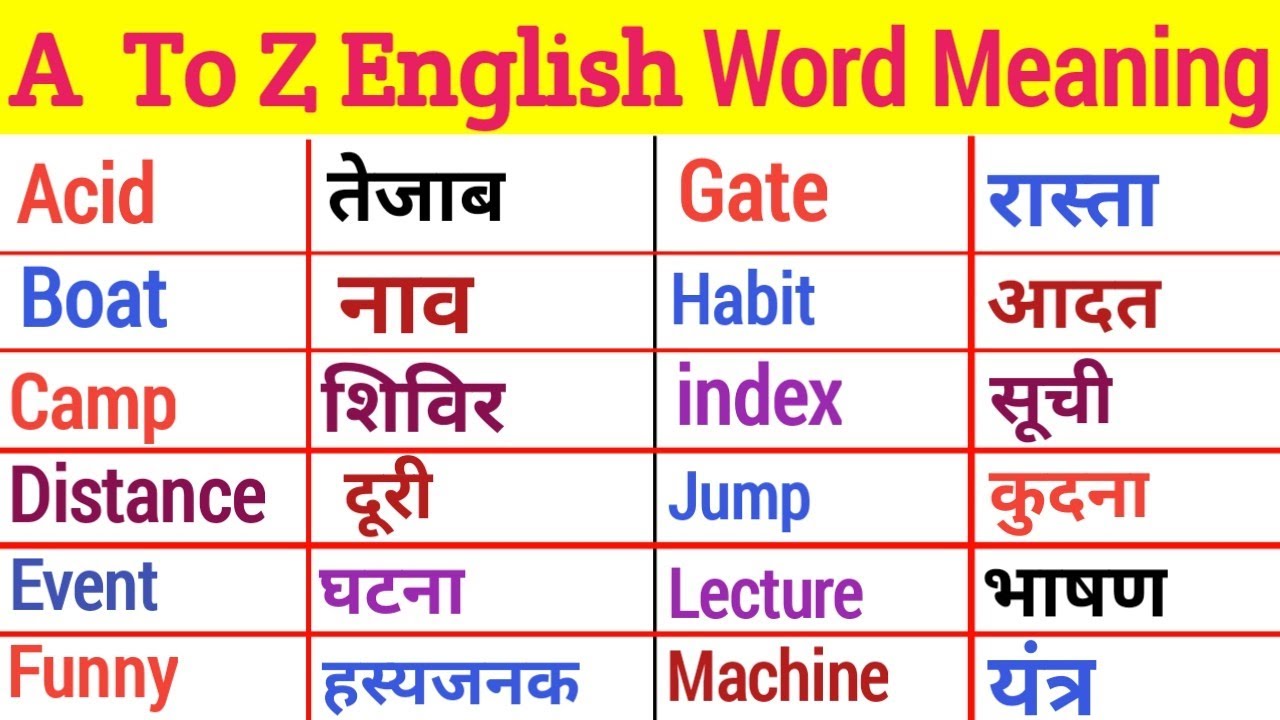A To Z English Vocabulary Words With Meaning In Hindi english 