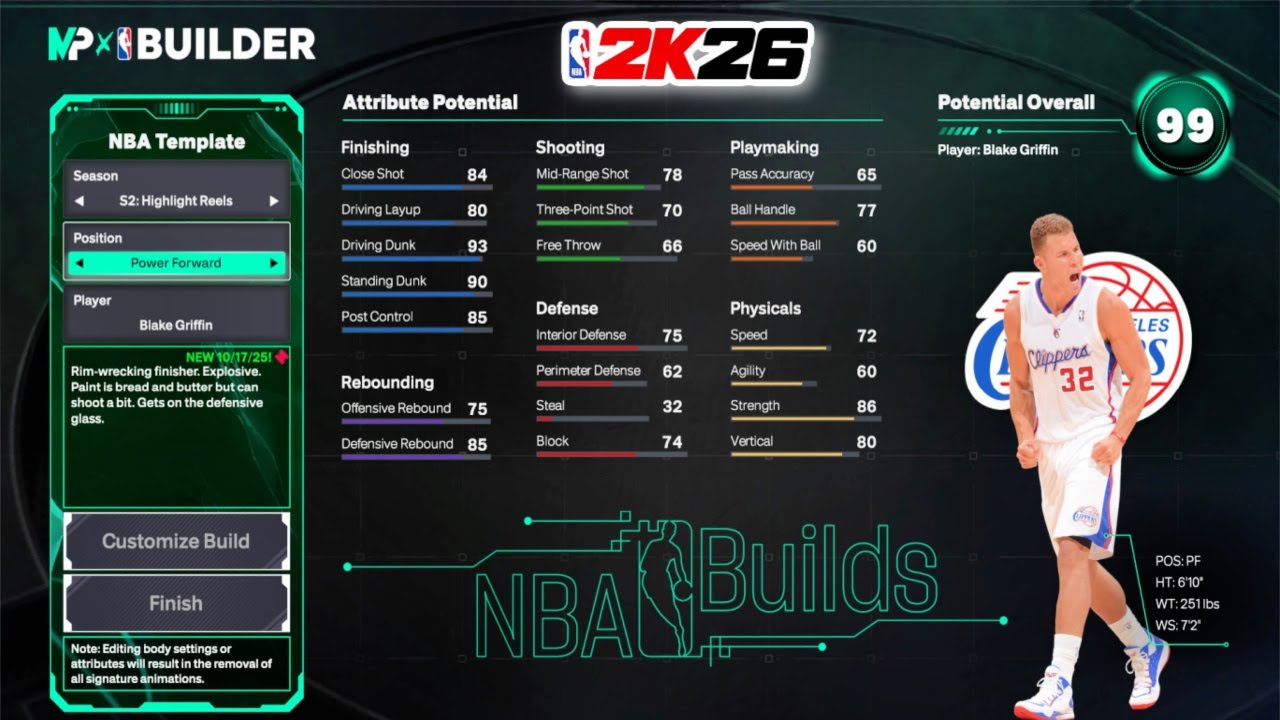 NBA 2K26 *НОВЫЕ* ШАБЛОНЫ 2-ГО СЕЗОНА NBA