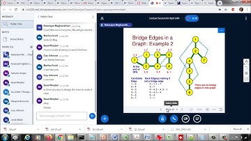 Identifying Bridge Edges in a Graph using Depth First Search