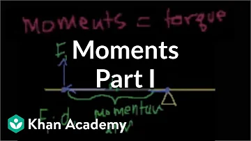 Můžeme dosáhnout vysokého kroutícího momentu?