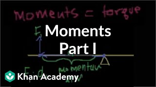 Moments | Moments, torque, and angular momentum | Physics | Khan Academy