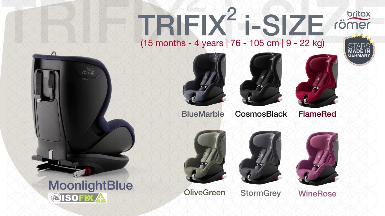 britax trifix2