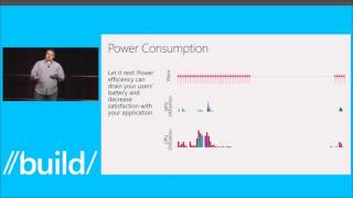 Build 2014 High Performance Web Platform Real World Problems and Solutions