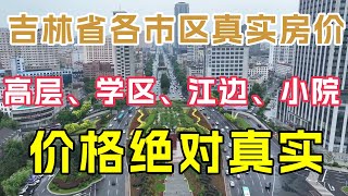 Real House Prices in Jilin City, Jilin Province