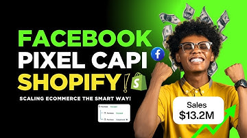 Complete Facebook Conversion API Tracking Guide for Shopify Stores