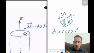 CH.6_Current, Current Density and Conductors