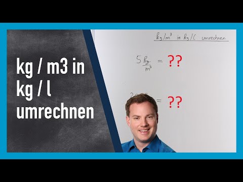 Kilogramm pro Kubikmeter