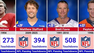 NFLβs All-Time Leading QBs in Passing Touchdowns β Greatest Quarterbacks Ever! ππ₯