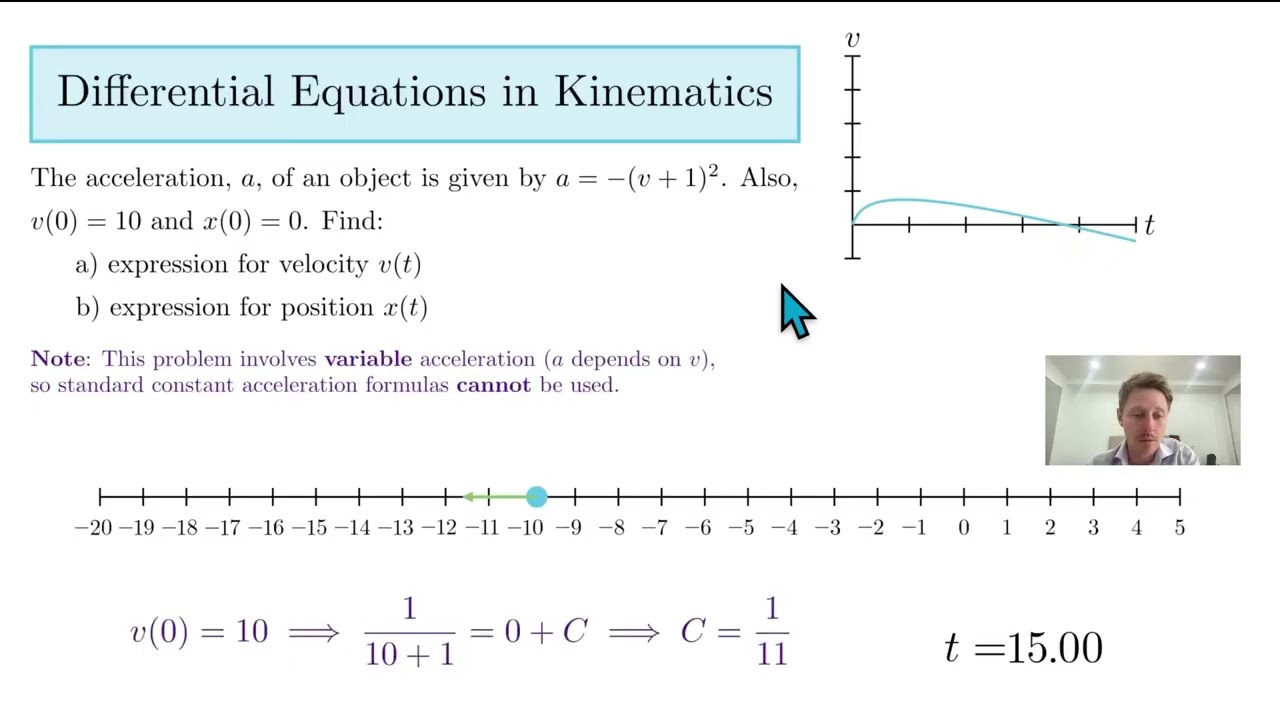 VCE SM3&4: Differential Equations in Kinematics (Visualised) (Lect. 55/95)
