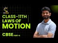 Laws of Motion Part 6 #trendingvideo #physics