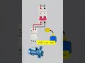 نقشه راه اندازی پمپ آب با فلوتر تاسیسات سمنان mp3