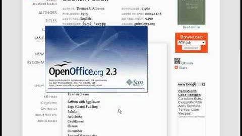 Tutorial 1/25 - Create Your Own Product From Public Domain Works