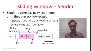 Computer Networks - Sliding Window Protocol
