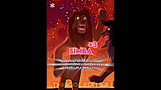 Tarzan Vs Simba シ
