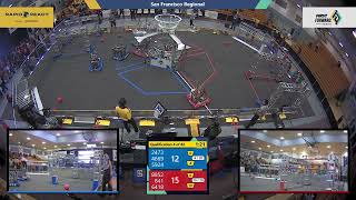 Qualification 4 - 2022 San Francisco Regional