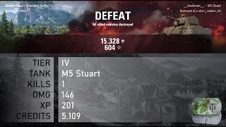 [1876] M5 Stuart / 1 kill / 146 dmg / 201 xp / 5.109 credits || World of Tanks