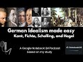 German Idealism Made Easy Kant Fichte Schelling And Then Mighty Hegel 