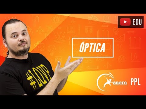 OPTICS | Spherical mirrors 🙀🙀 | ENEM PPL question
