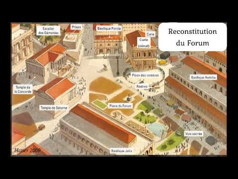 Vidéo: Comment Voir Le Forum Romain