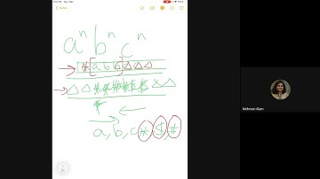 Turing Machine | Part # 2 | Solved Examples | Theory of Automata | Dr. Mehreen Alam