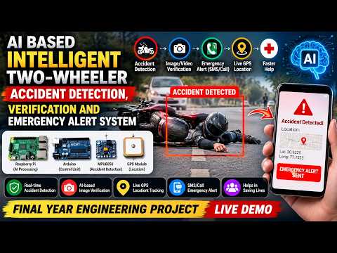 AI Base Intelligent Two-Wheeler Accident Detection, Verification and Emergency Alert System
