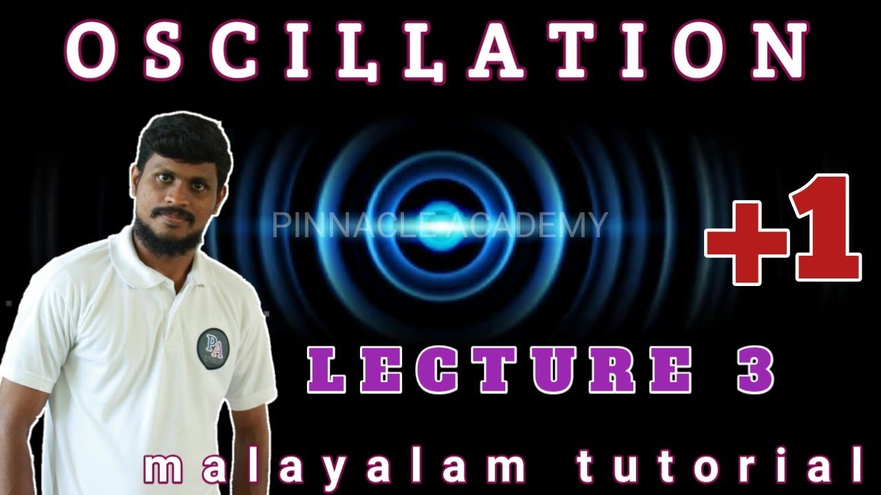 Oscillation 3 +1 physics time period of simple pendulum energy