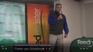 Die winsdrywers van ekstensiewe skaapboerdery - Pieter van Schalkwyk