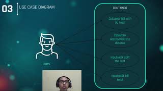 BIT 10103 SOFTWARE ENGINEERING (TIP CALCULATOR) screenshot 2