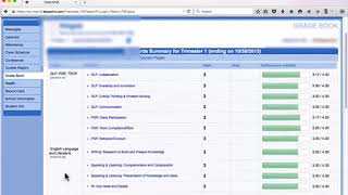View Scores in ParentVUE