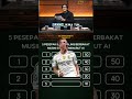 pemain sepakbola paling berbakat #sport77 #kochi#mamatalkatiri #football