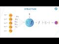 What is a neural network? Explained in 2 minutes - (Deep Learning / Machine Learning)