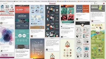 Infographics V2.0 - Introduction To Infographics (Module 1)