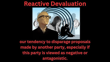 Reactive Devaluation