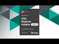 2022 GRESB Regional Insights: Korea