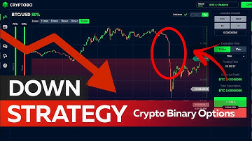 BEST Down Strategy in Cryptobo. Crypto Binary Options. Trading on the trend. Cryptobo