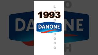 Danone Logo Evolution