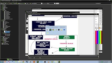 GameMaker Dynamic Speech Bubbles in Script Kiddies
