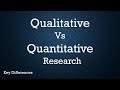 Qualitative Vs Quantitative Research: Difference between them with examples & methods