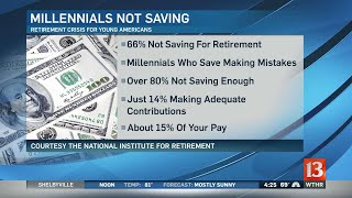 Millennials Not Saving