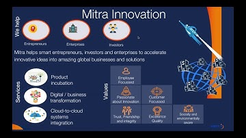 Use AWS Cognito for Serverless Identity and Access Federation for AWS resources