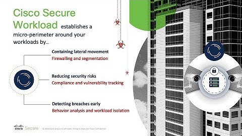 Cisco Secure Workload Use Cases