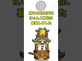 意味が分かると怖くない話【にゃんこ大戦争】