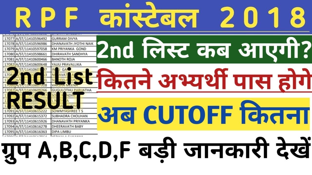 Rpf constable 2018 secondon list | Rpf constable 2nd list | Rpf constable 2nd list Cutoff |