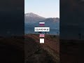 Учим английский каждый день. Викторины и упражнения на английском