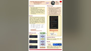 Few Shot Approach to Dynamic Intent Satisfaction [CSCI544 DamnAwesomePpl Project Poster]