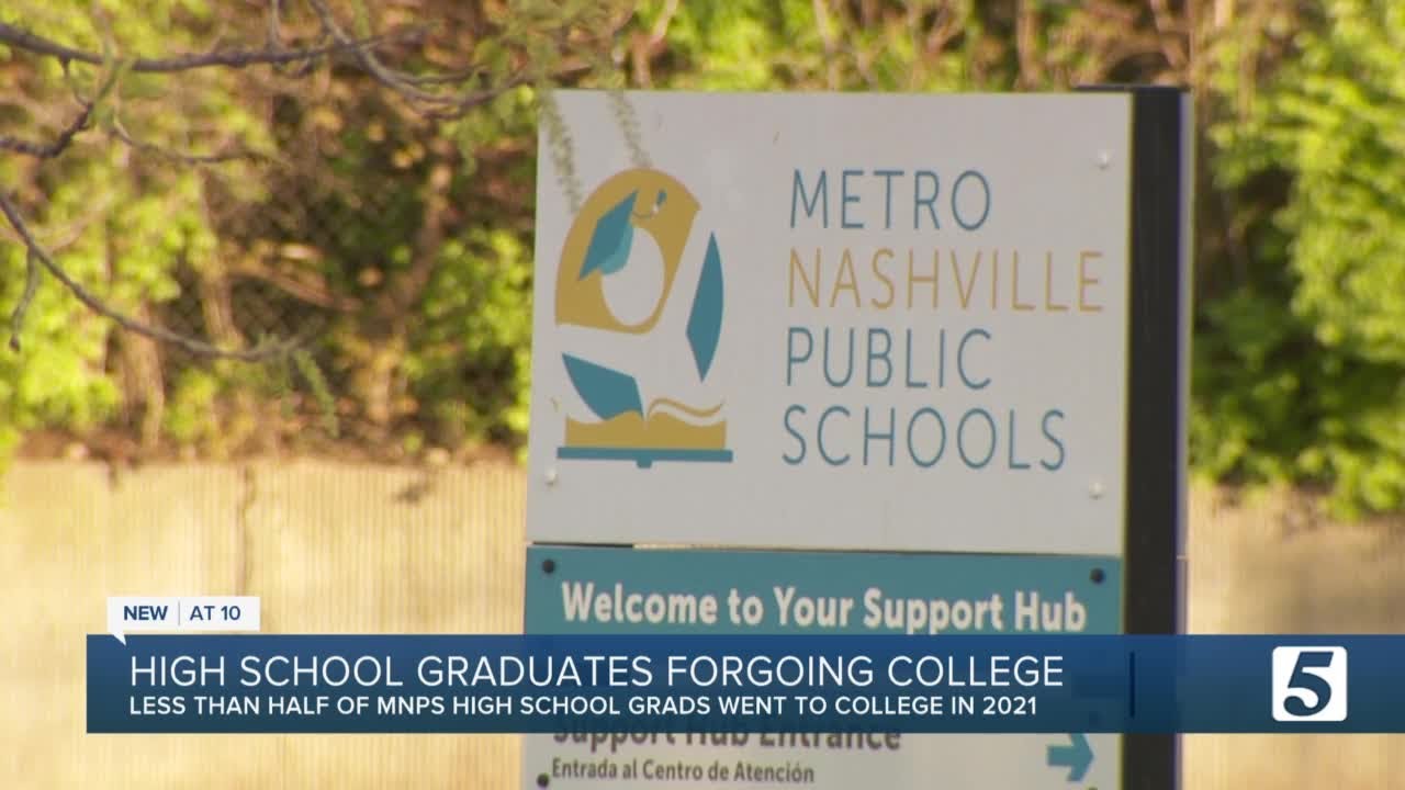 Mnps Graduations STUDY: Only 44% of MNPS high school graduates enrolled in college in ...