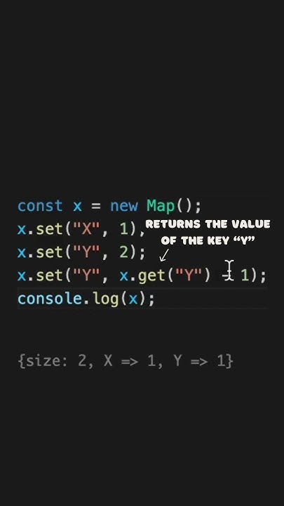 how to increase or decrease a value within a Map object in JavaScript # ...