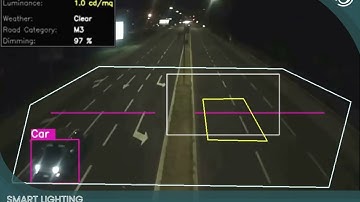 Full Adaptive Installation (FAI) based on AI