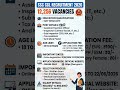 SSC CGL Recruitment 2026 | New Vacancy 2026 | Daily Job Alerts | ssc CGL vacancies #shorts